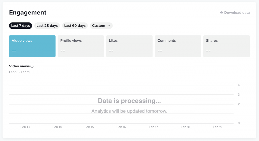analytics on tiktok