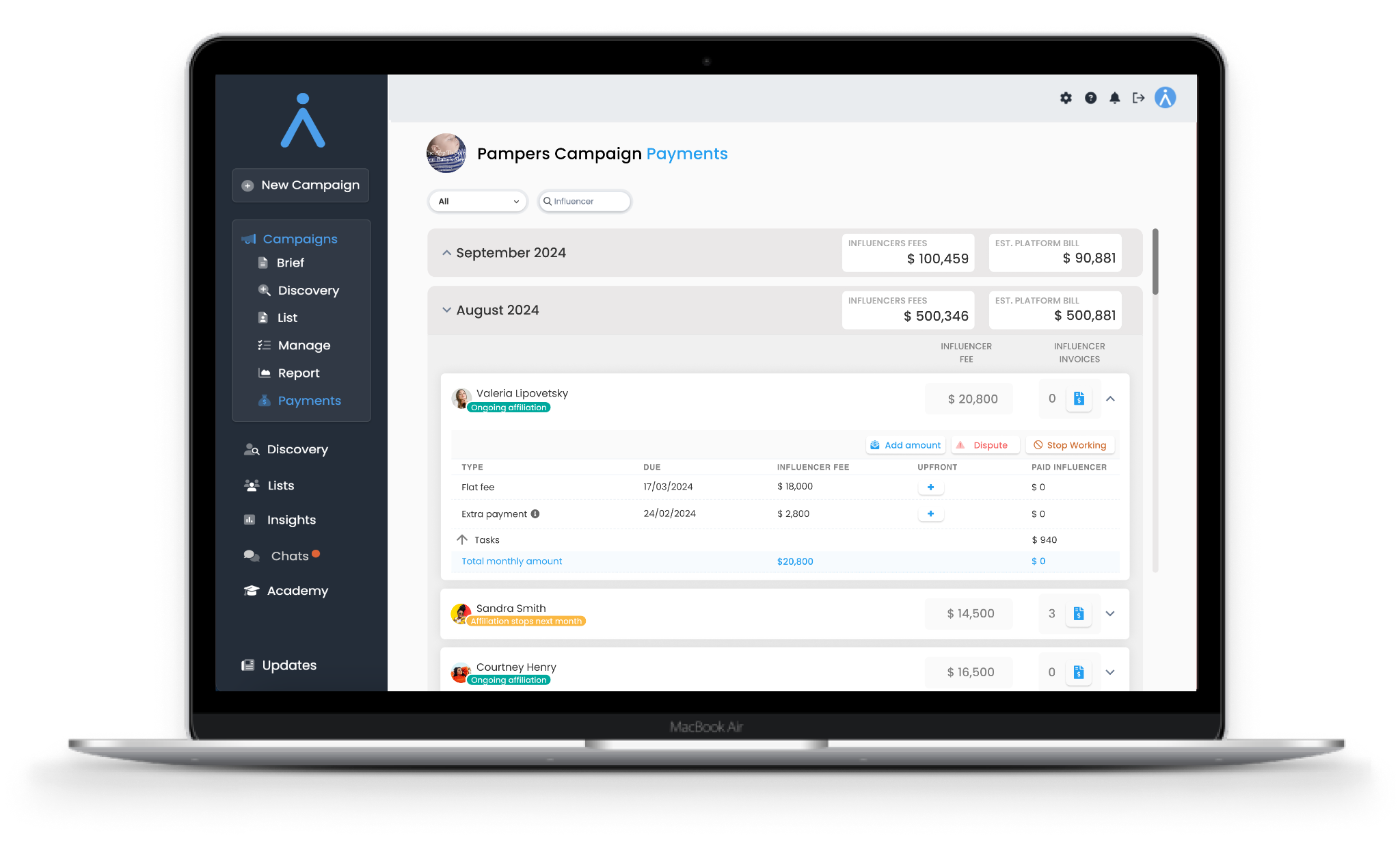 Humanz payments dashboard showing Pampers campaign creator payments