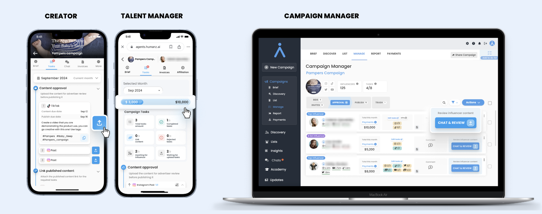 The same campaign seen by a creator, a talent manager and a campaign manager: content approval tasks, publishing deadlines and a review-and-chat queue